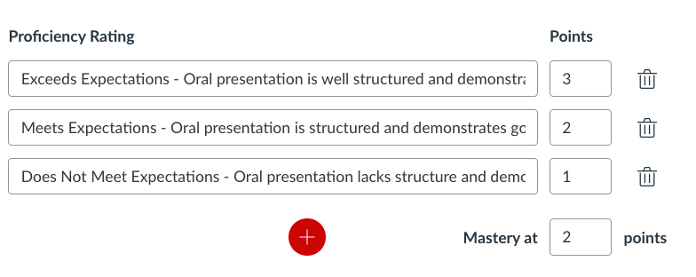 Enter a description and a friendly description. 3. Enter the proficiency ratings and corresponding points. The points are usually on a scale of 1–3 or 0–3.